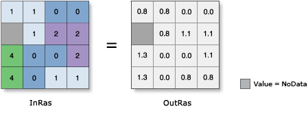 ATan illustration ATan illustration